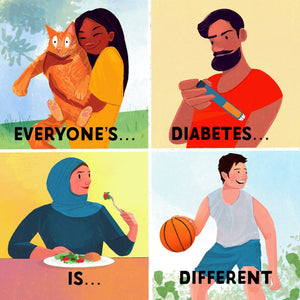 Diabetfreundliche Leckereien – Kampagnenideen