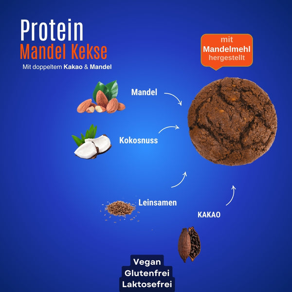 Protein Mandelkekse 60 Gr x 3