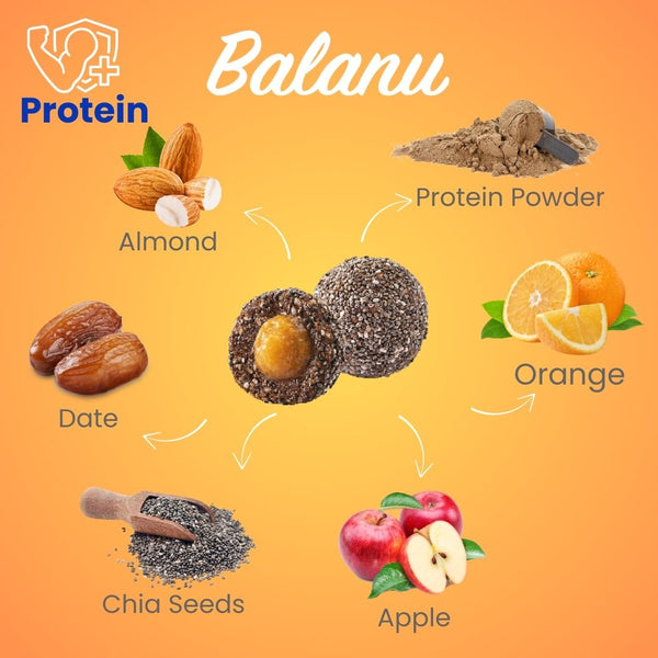 Fruity Protein Balls Orange &amp; Almonds 110 Gr x 6